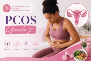 PCOS Guide: Treatment Options for Women in Jamaica